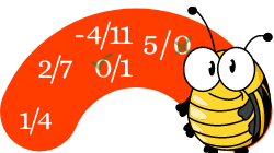 types_of_numbers